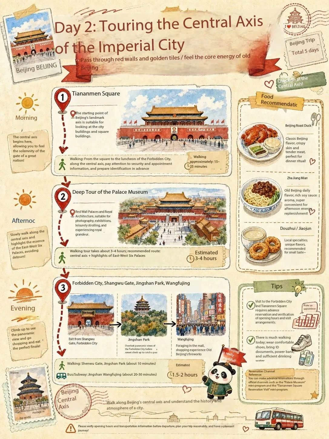 Beijing 5-day itinerary day 2: Forbidden City and the central axis