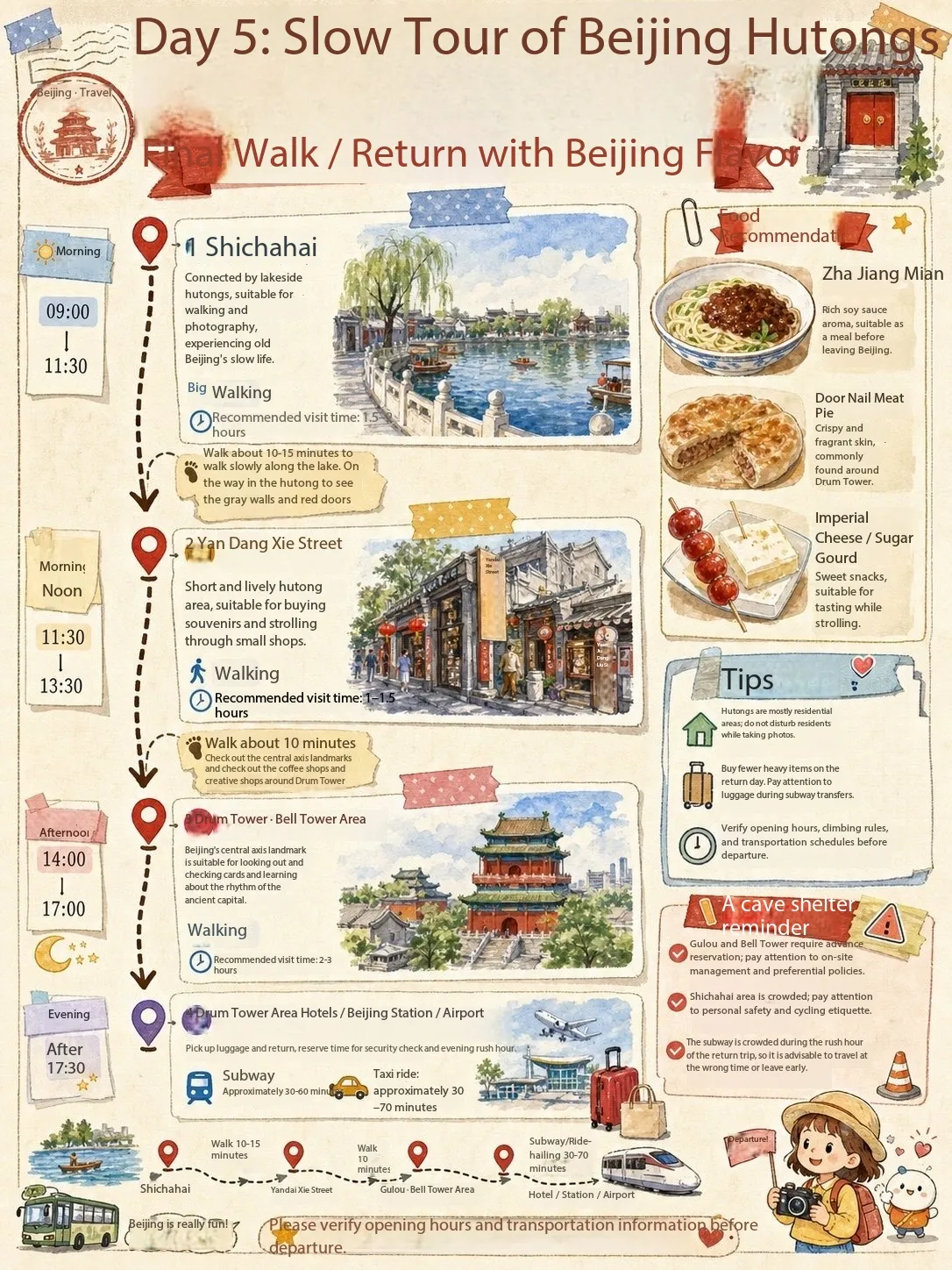 Beijing 5-day itinerary day 5: hutongs and Shichahai lakeside walks