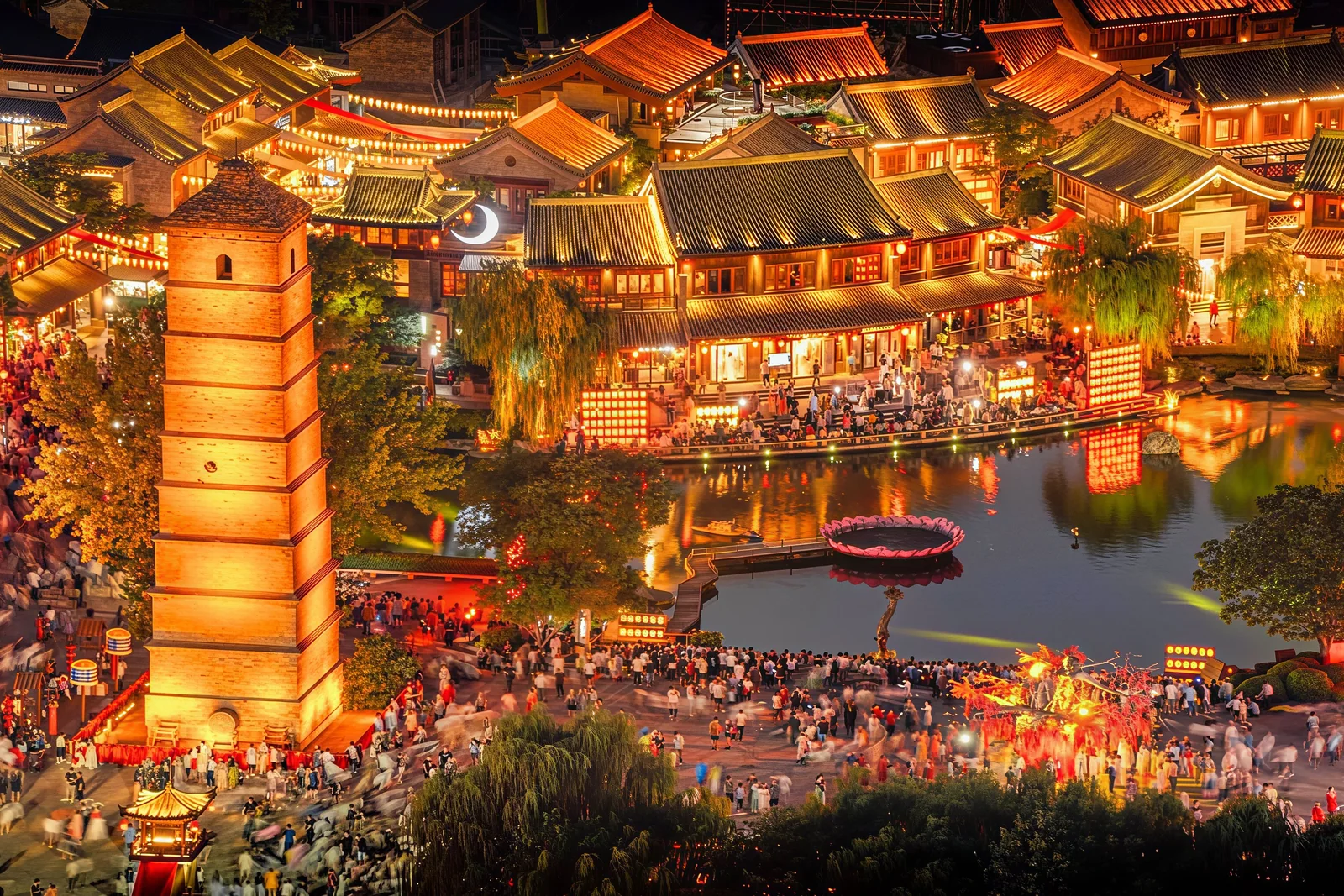 Luoyang