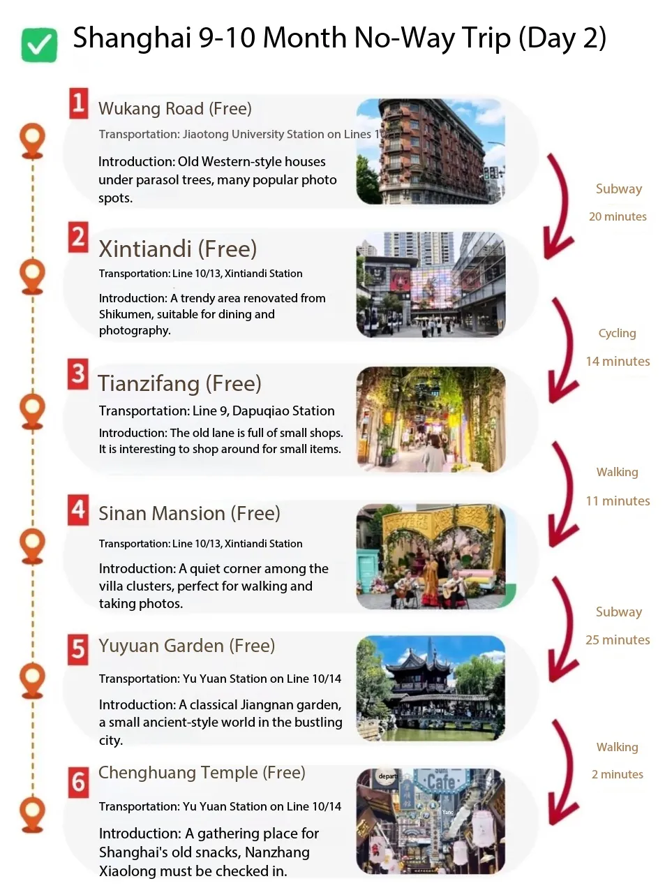 Day 2 walking route: Wukang Road, Xintiandi, Tianzifang, Sinan Mansions, Yu Garden and City God Temple