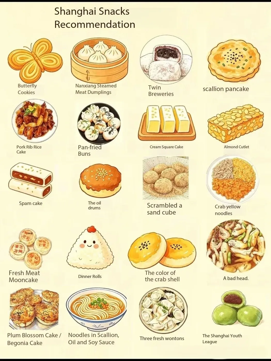 Illustrated guide to 16 classic Shanghai snacks, from xiaolongbao to qingtuan